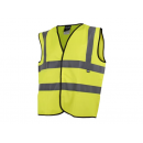 Protective Clothing